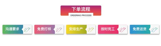 禮品袋 第6張 禮品袋 第6張