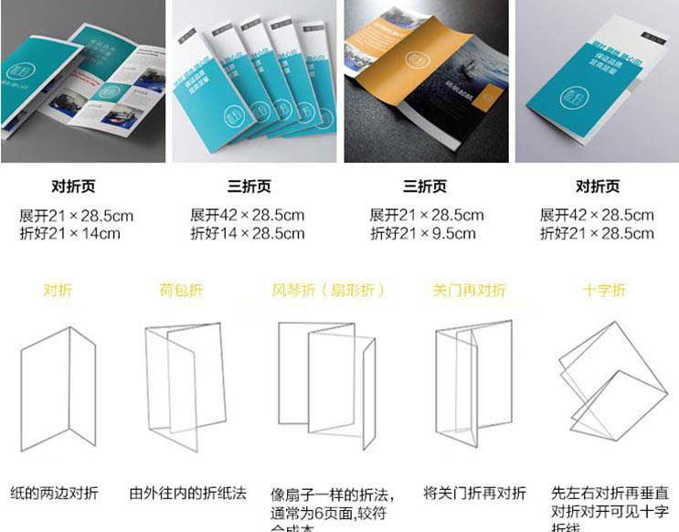 折頁印刷的紙張材料及后期工藝有哪些? 第1張 折頁印刷的紙張材料及后期工藝有哪些? 第1張