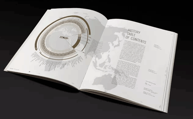 企業畫冊印刷廠取勝之道解析 第1張 企業畫冊印刷廠取勝之道解析 第1張