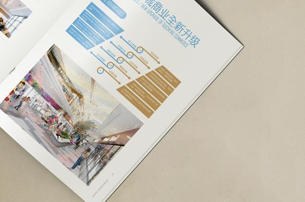 企業畫冊  第8張