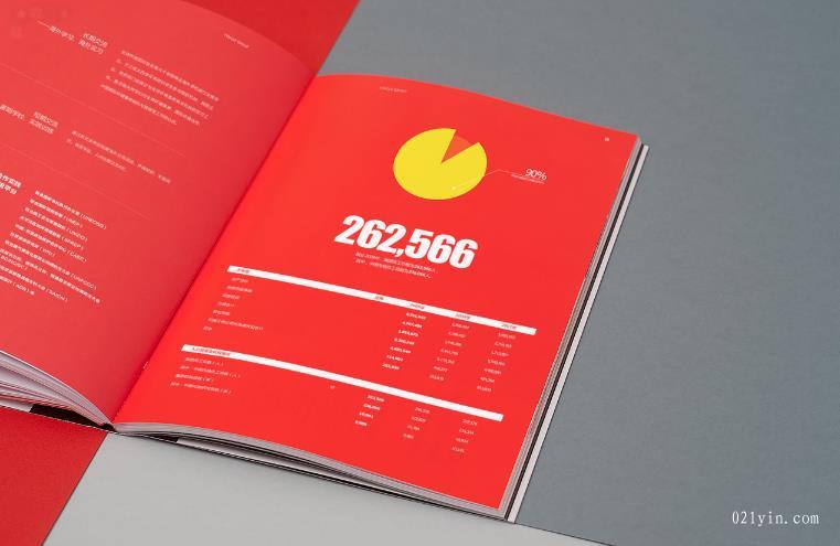 畫(huà)冊(cè)快印  第2張