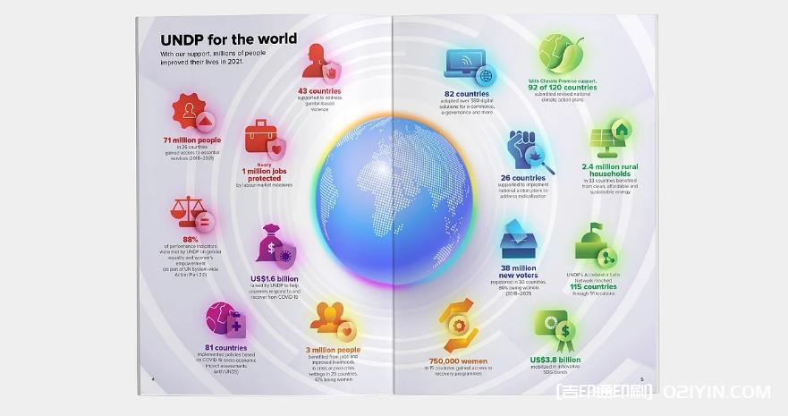 全球企業(yè)對(duì)外產(chǎn)品發(fā)布畫(huà)冊(cè)印刷  第3張