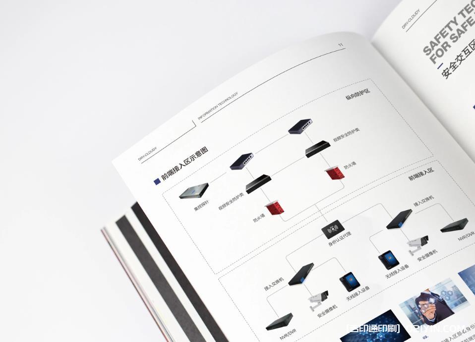 寶山區畫冊印刷 第4張 寶山區畫冊印刷 第4張