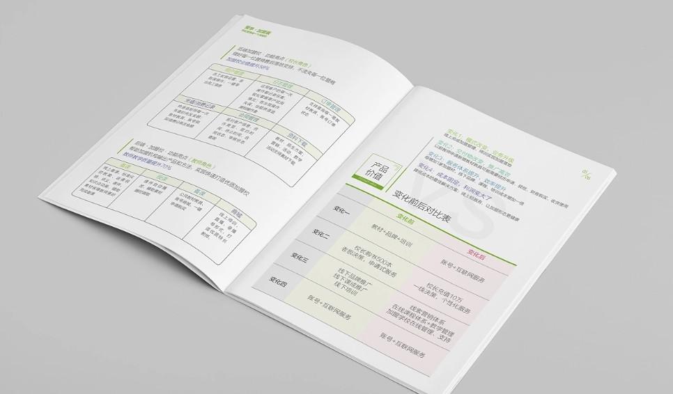 上海企業(yè)畫冊(cè)印刷價(jià)格表！2025 年透明報(bào)價(jià) + 無隱形收費(fèi)