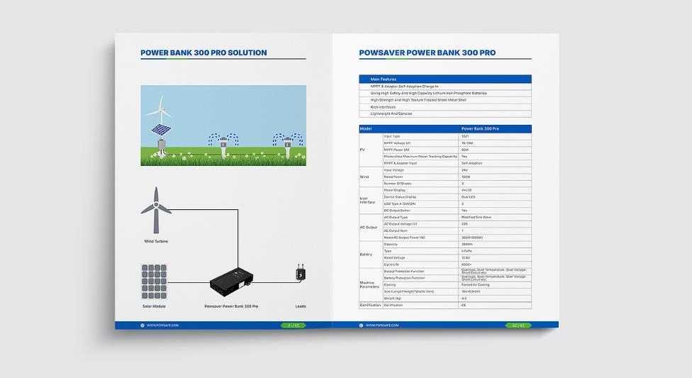 上海對折頁印刷的跨行業應用案例,吉印通的定制經驗 第1張 上海對折頁印刷的跨行業應用案例,吉印通的定制經驗 第1張